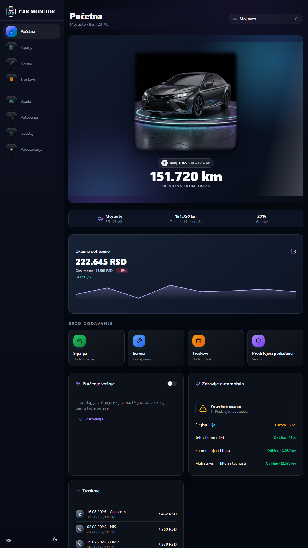Dashboard