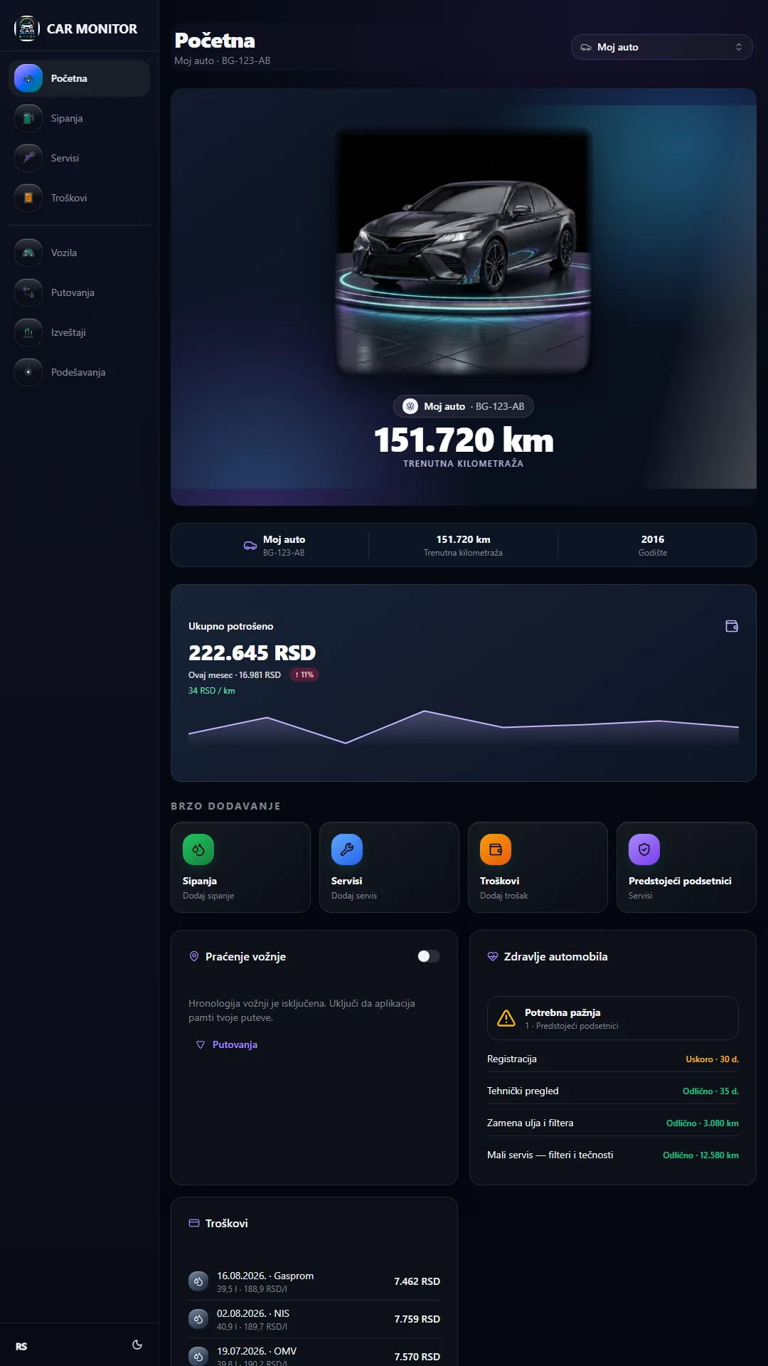 Dashboard