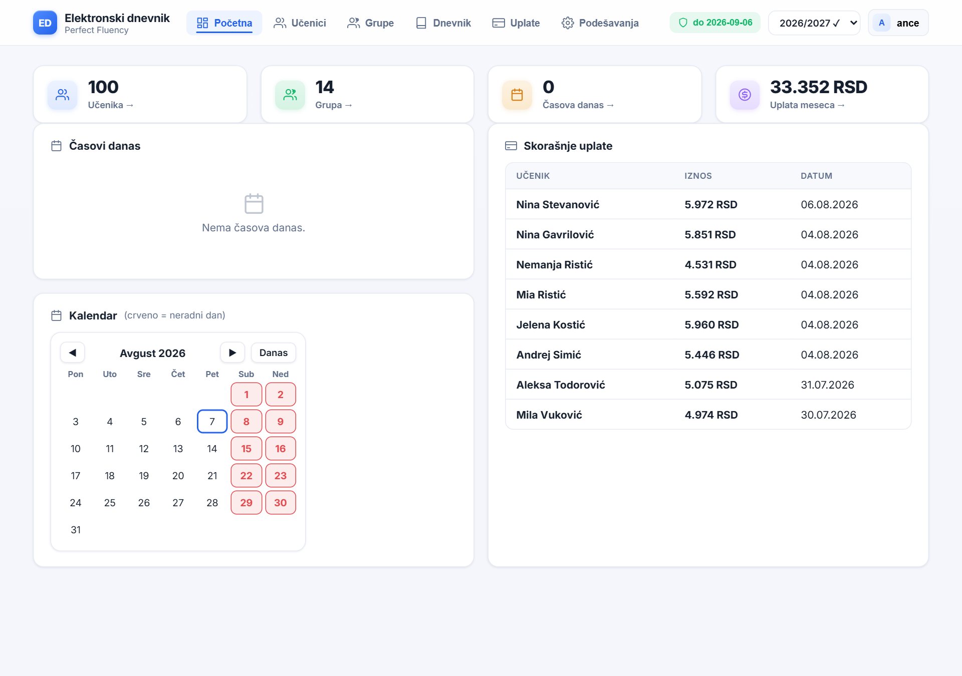 Dashboard