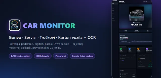 CAR MONITOR - grafički prikazi potrošnje